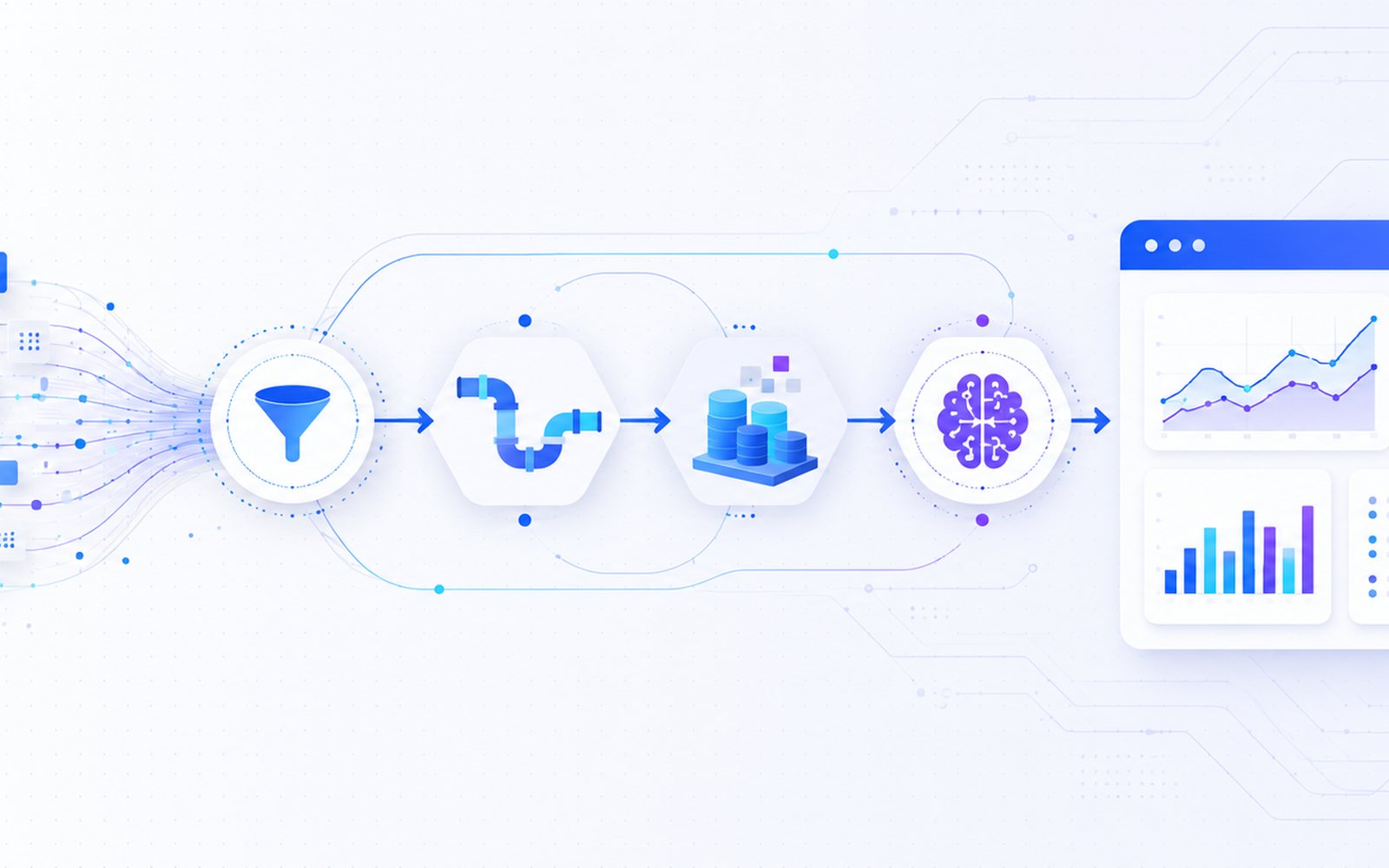 Data pipeline: raw data to dashboard