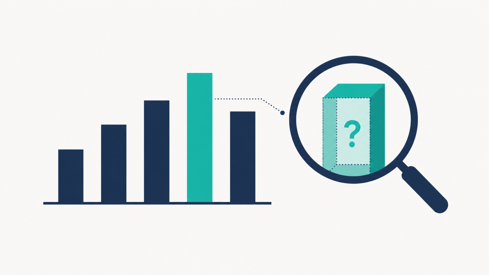 Illustration of a bar chart with a magnified question mark, representing common misreadings of SHAP explainability values