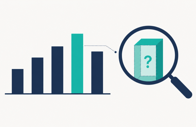 Illustration of a bar chart with a magnified question mark, representing common misreadings of SHAP explainability values