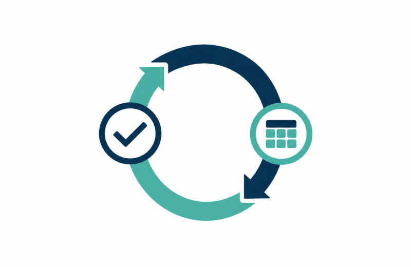 Illustration of a CI/CD loop integrating automated testing with a data pipeline
