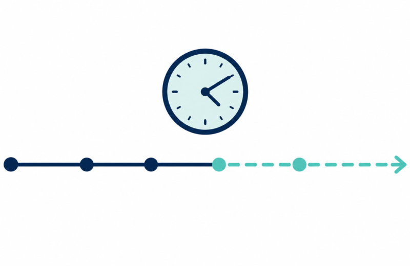 Illustration of a timeline showing chronologically ordered training and testing splits for time series cross-validation