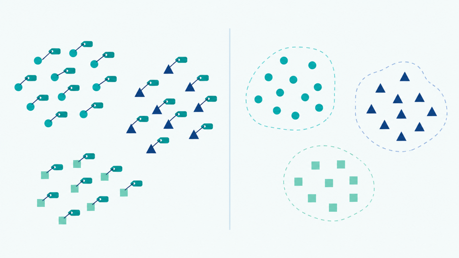 Illustration comparing labeled data points in supervised learning against unlabeled clustering data points in unsupervised learning