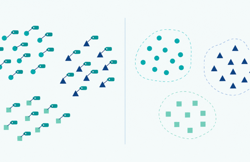 Illustration comparing labeled data points in supervised learning against unlabeled clustering data points in unsupervised learning