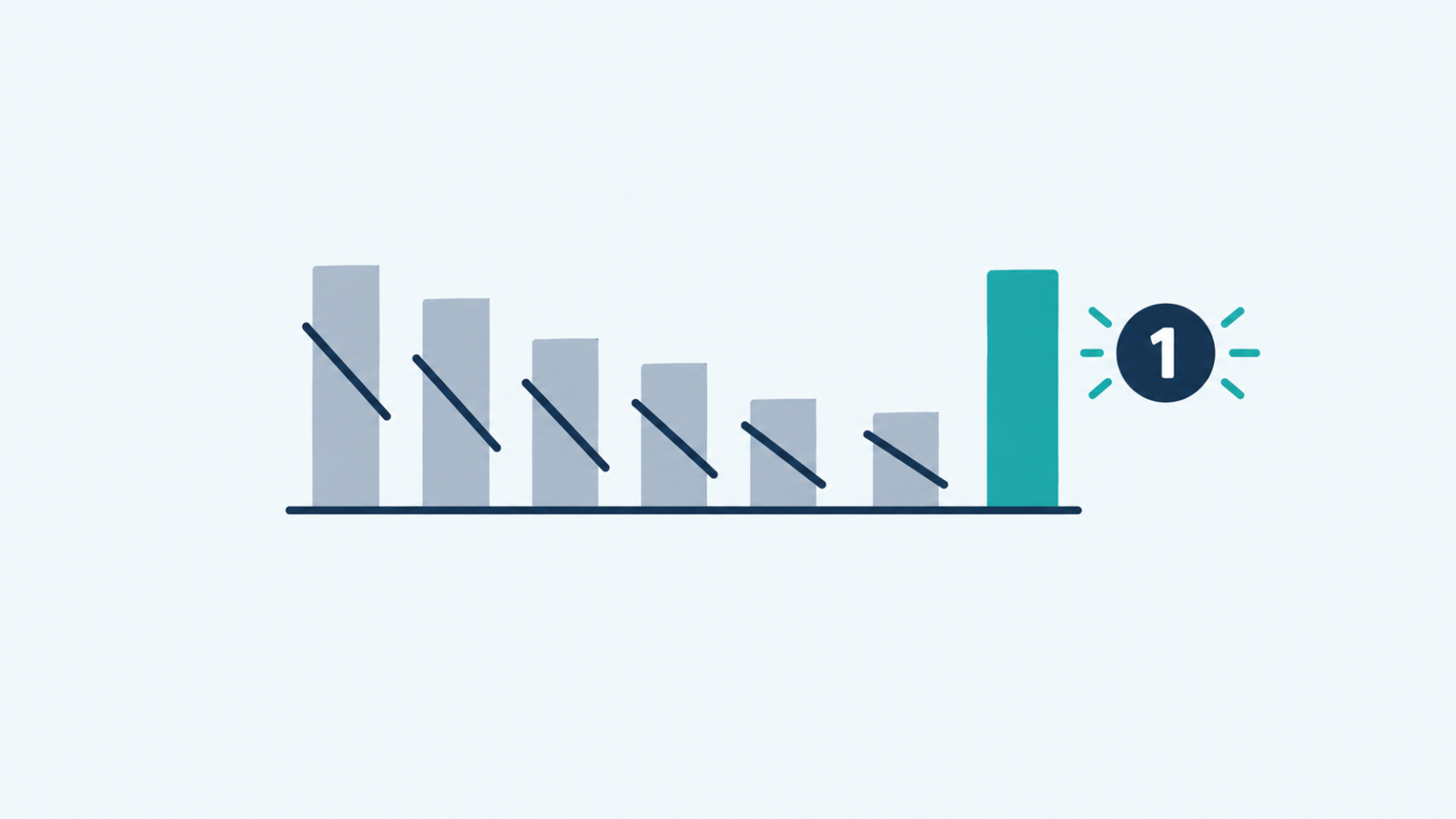 Illustration of a sparse coefficient vector with a count badge representing the L0 norm