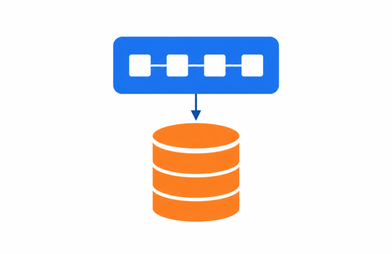 A transformation layer of linked blocks sitting on top of a database that runs it.