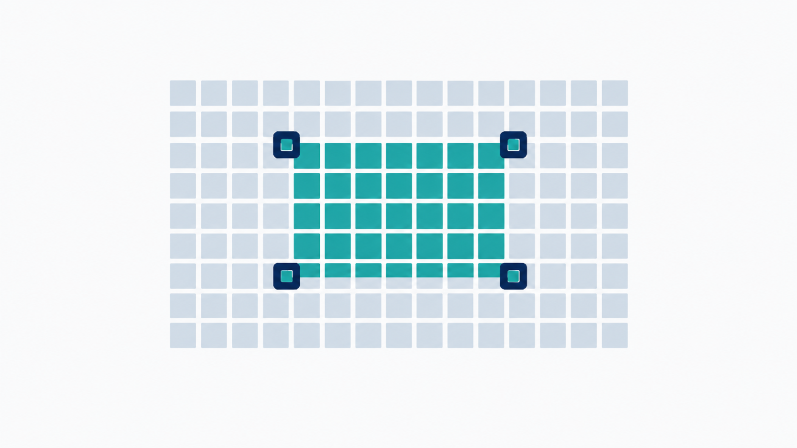 Illustration of a pixel grid with a highlighted rectangular region and corner markers representing an integral image