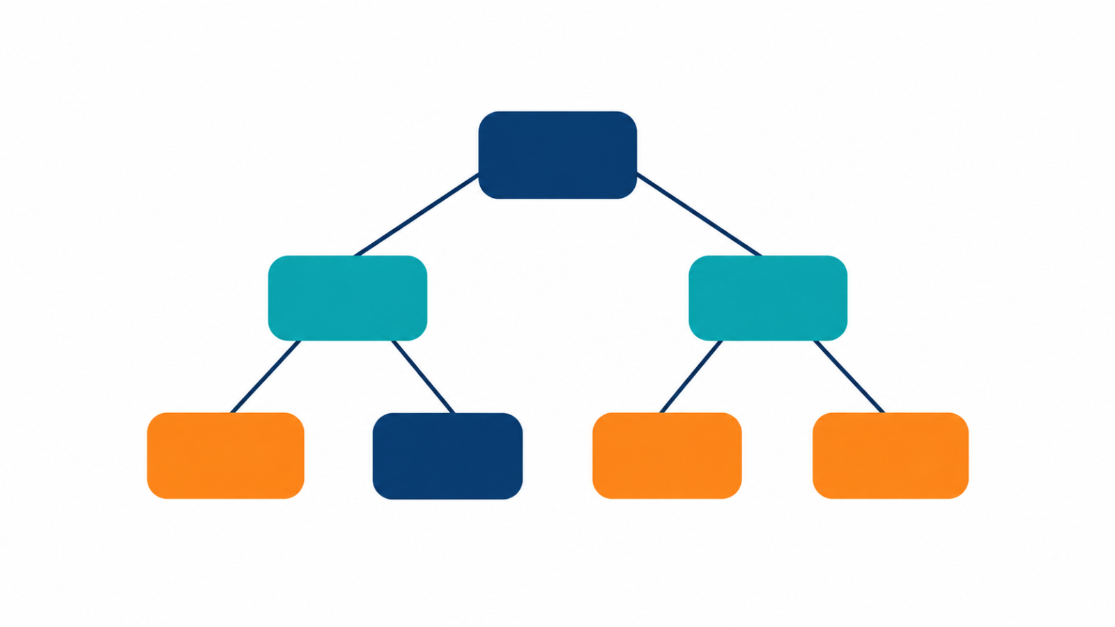 Decision Trees Explained: How They Split and Why They Overfit