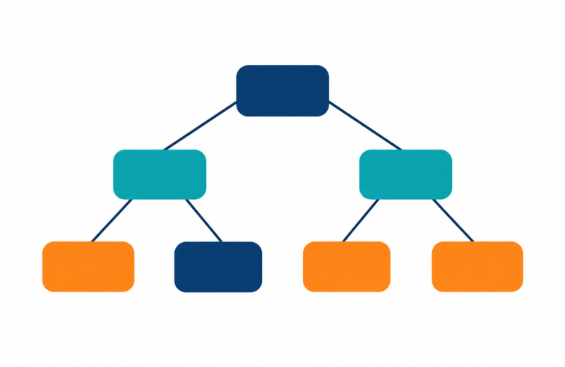 Decision Trees Explained: How They Split and Why They Overfit
