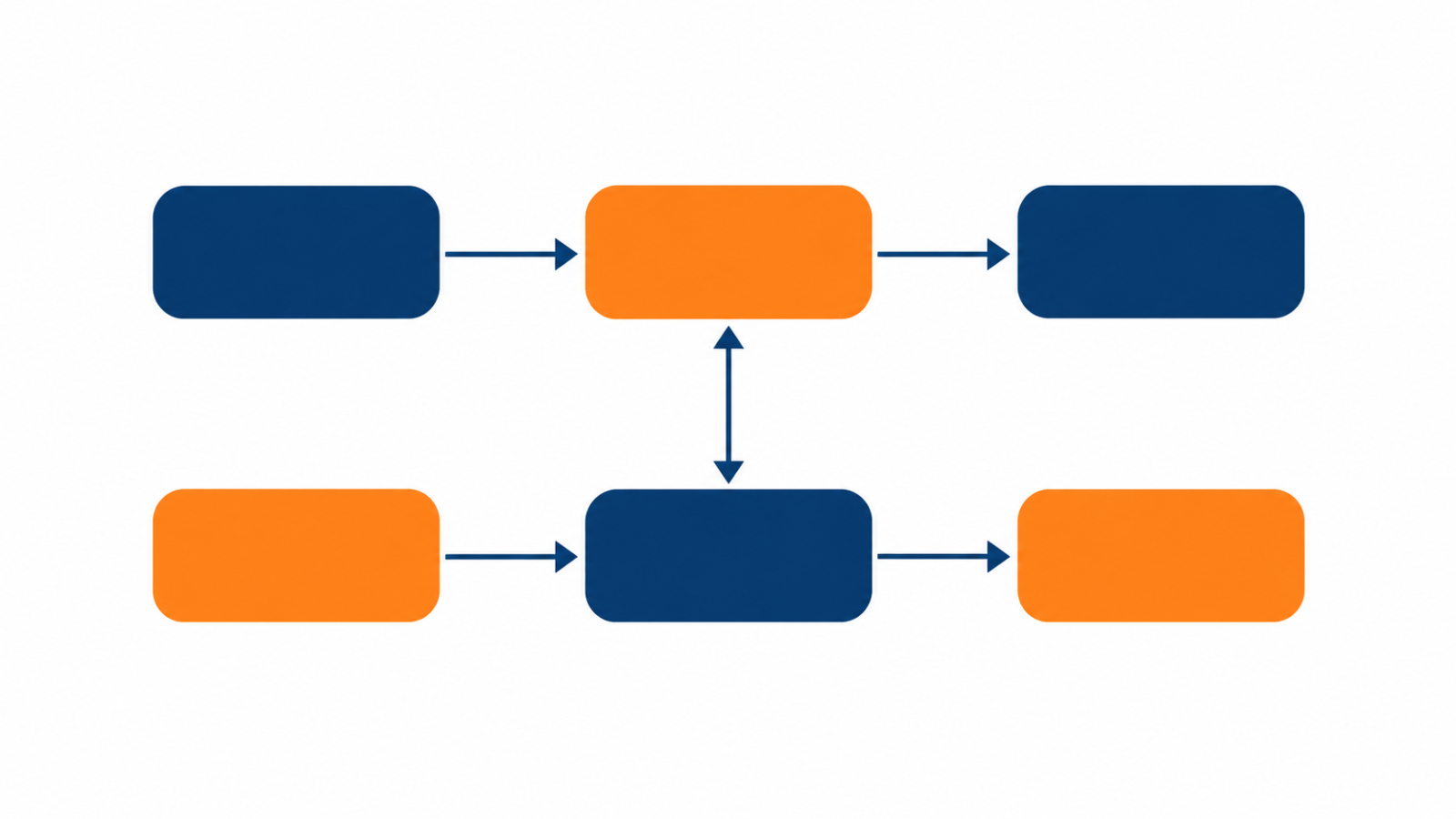 Two pipeline diagrams showing the transform step before the load in one and after it in the other