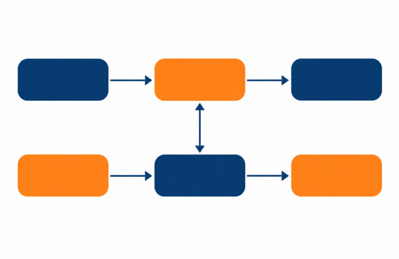 Two pipeline diagrams showing the transform step before the load in one and after it in the other